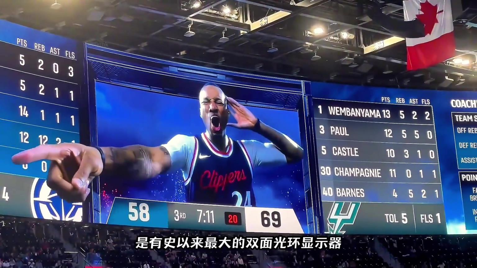 NBA最震撼的裸眼3D大屏幕，耗資20億的快船球館有多壕？