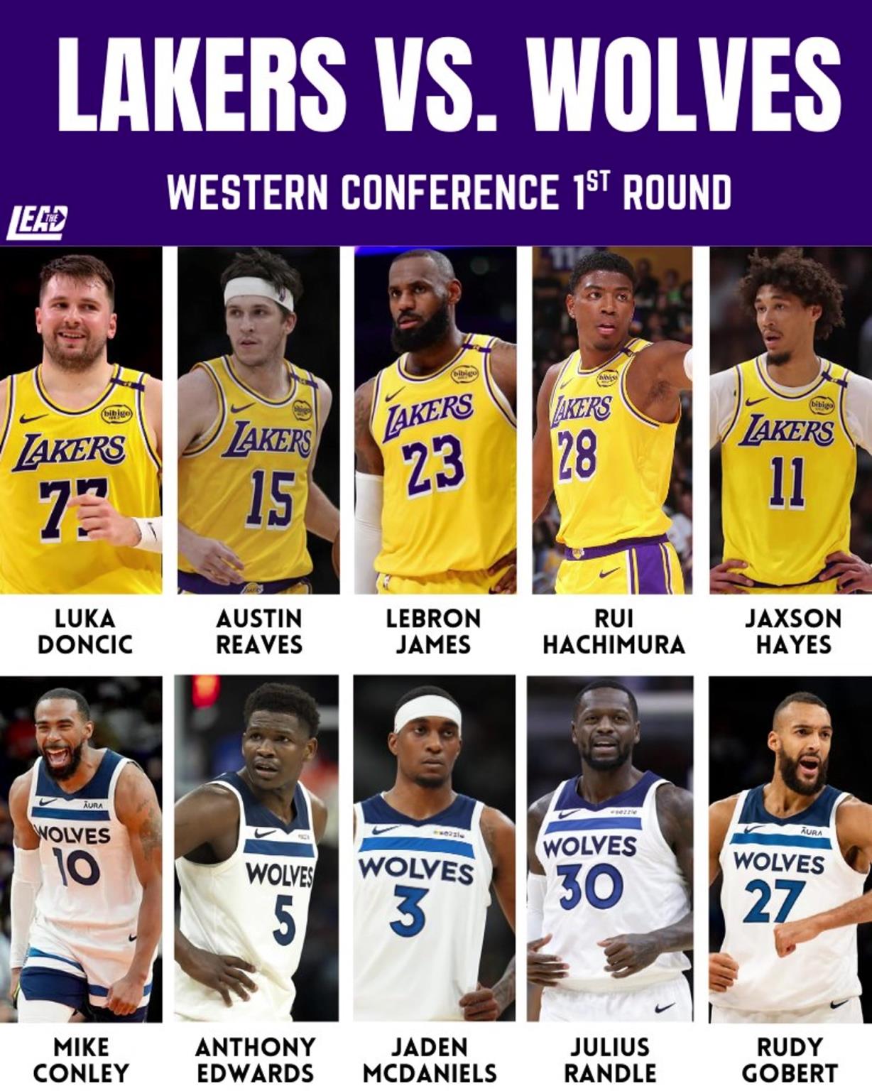 季后賽湖狼大戰(zhàn)一觸即發(fā)，這輪系列賽誰會笑到最后？