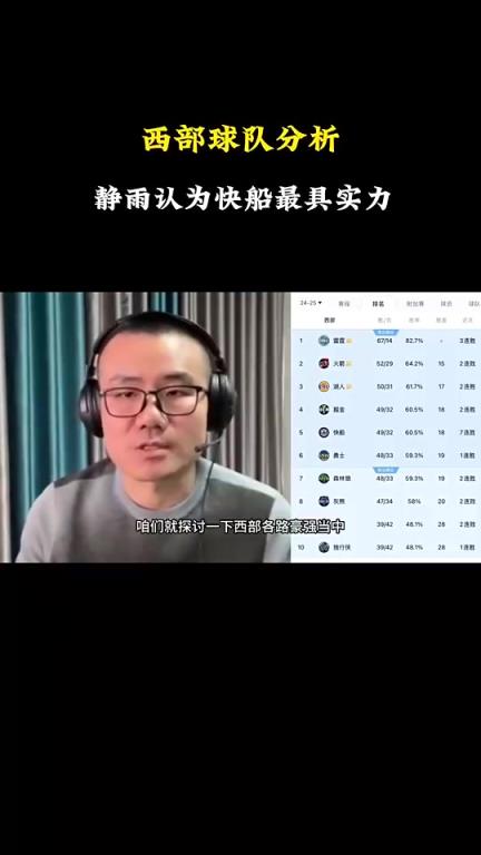 徐靜雨分析西部戰(zhàn)力：雷霆火箭湖人勇士都有短板，快船看上去最完美戰(zhàn)力最強(qiáng)