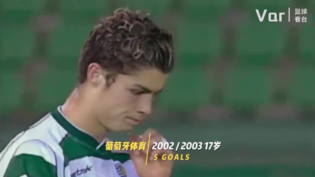 你是從什么時(shí)候開(kāi)始看C羅的？C羅的20年變化！